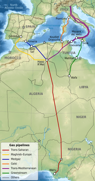Maghreb–Europe Gas Pipeline